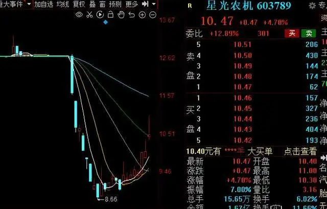 听说梦幻西游关门了,看了墙上的字,才发现是店主赚了