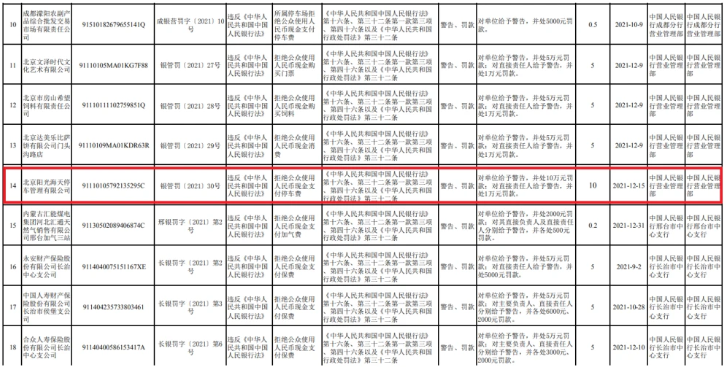 21年研发投入超8亿元之后,BOSS直聘22年春季DAU峰值创历史新高